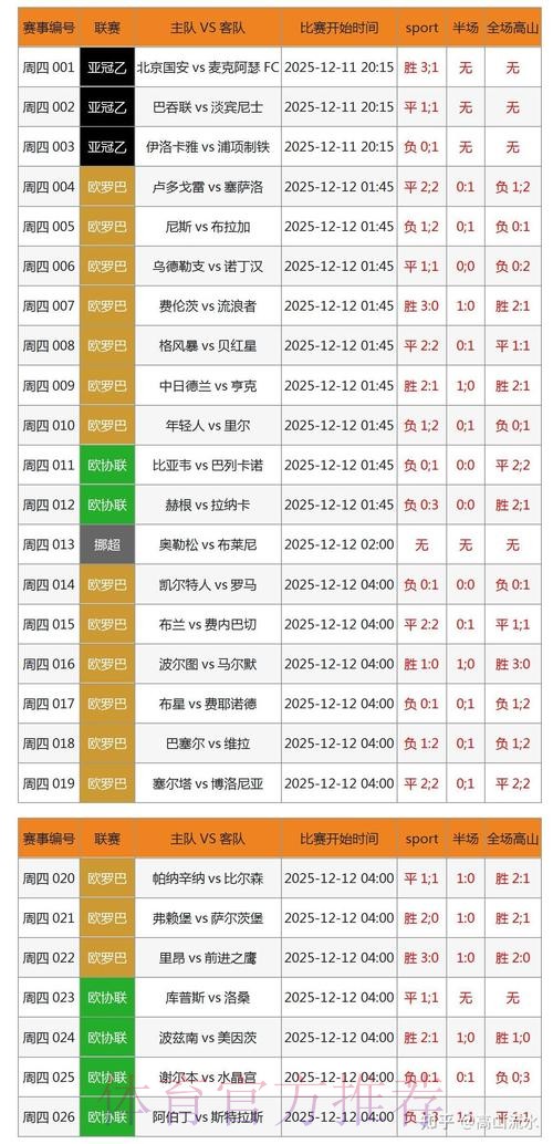 “实时追踪世界杯比分更新平台，让赛事尽在掌握”