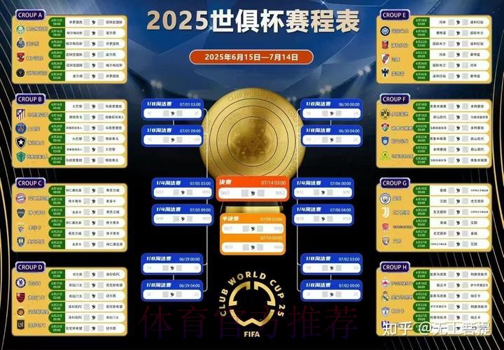 全面解析世界杯数据与赛事表现分析