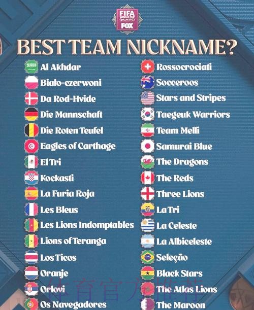 最新世界杯外围最新地址及最佳推荐