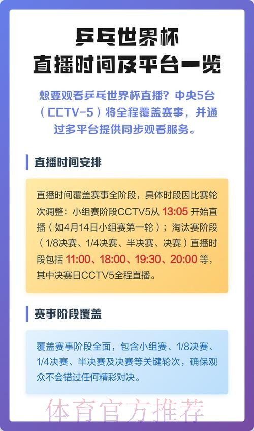 全网高清世界杯比赛直播平台推荐