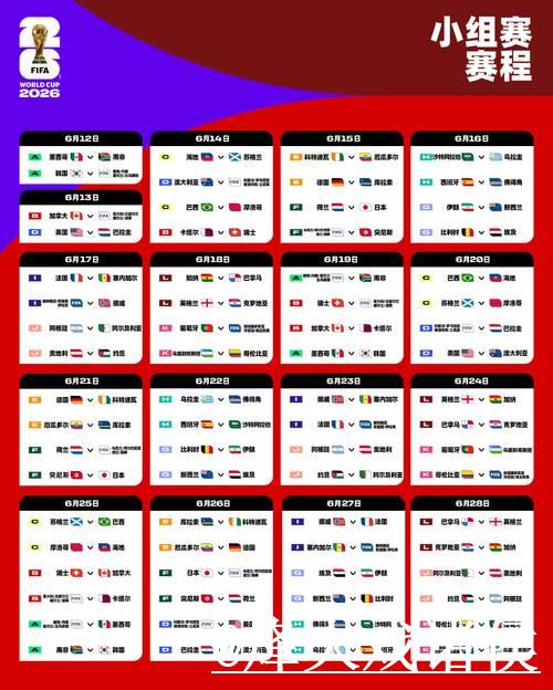 2026世界杯比赛预测与深入分析