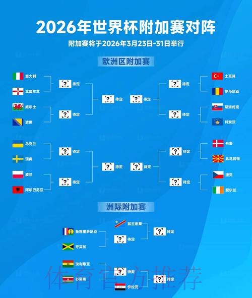 2026世界杯比赛预测与深入分析