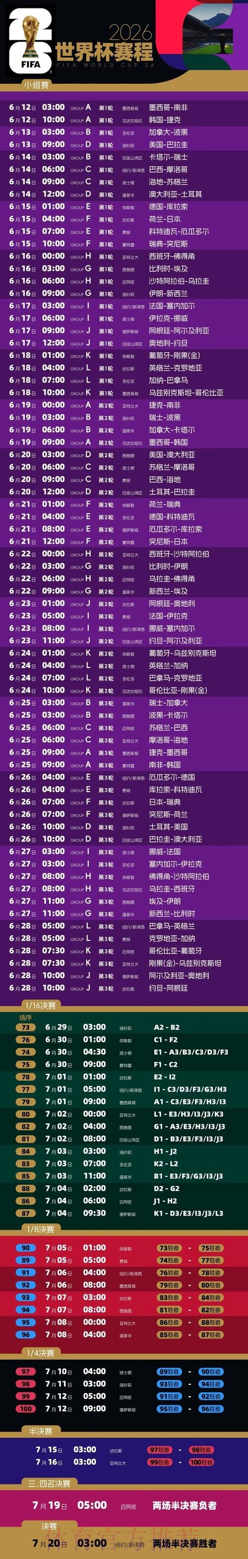 2026世界杯下注开户指南