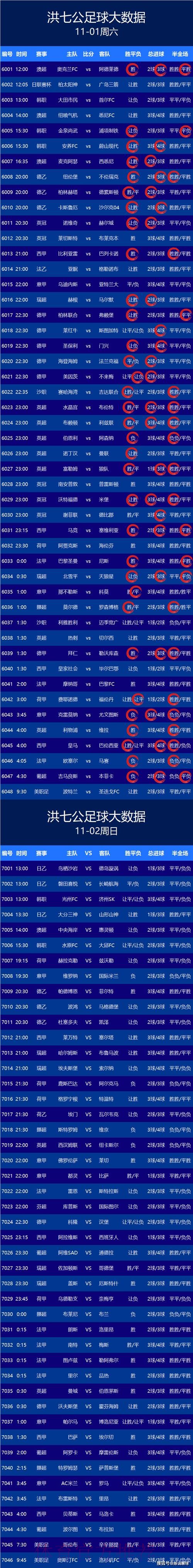 全面解读世界杯比分安卓最新网址详情