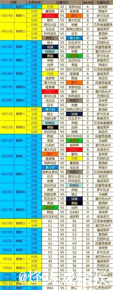 2026世界杯外围赛程解析