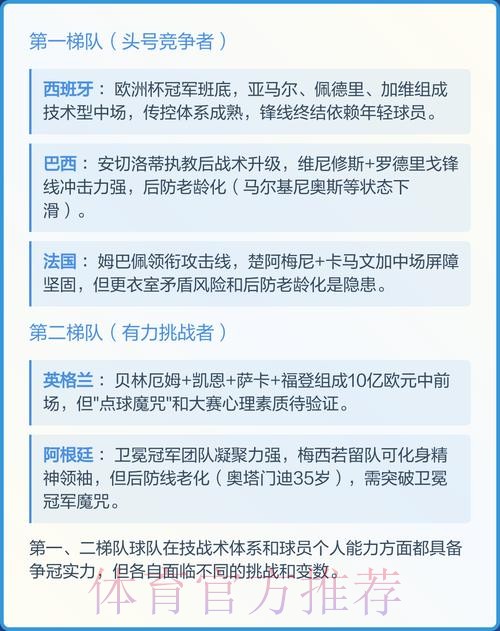 预测世界杯2026冠军投注机会与策略