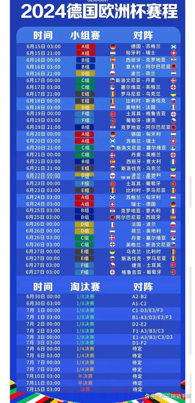 世界杯比赛日程预测及热门赛程分析 世界杯比赛日程预测及热门赛程分析