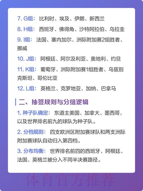 全面解析2026世界杯比分平台:实时数据与分析 全面解析2026世界杯比分平台:实时数据与分析