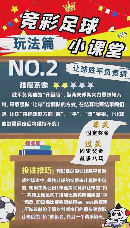 全面解析世界杯投注方式与策略指南 全面解析世界杯投注方式与策略指南